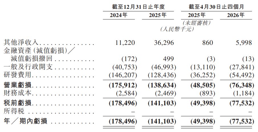 财务.png