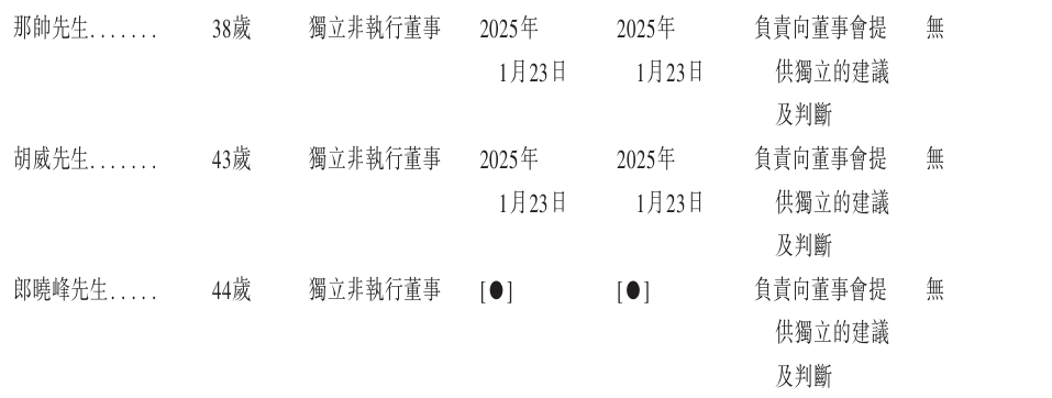 董事会2.png