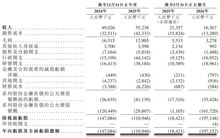 财务1.png