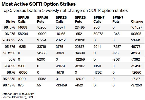 Options222.png
