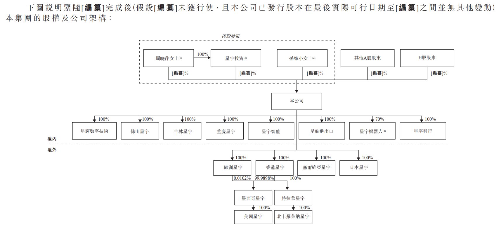d0f0c1bc-e629-4ffb-af87-0cef8f85e0eb.png