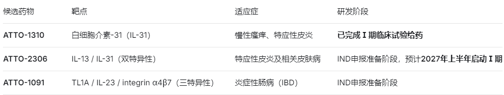 253206f6d7233ecb96d724ec3b954e3.png