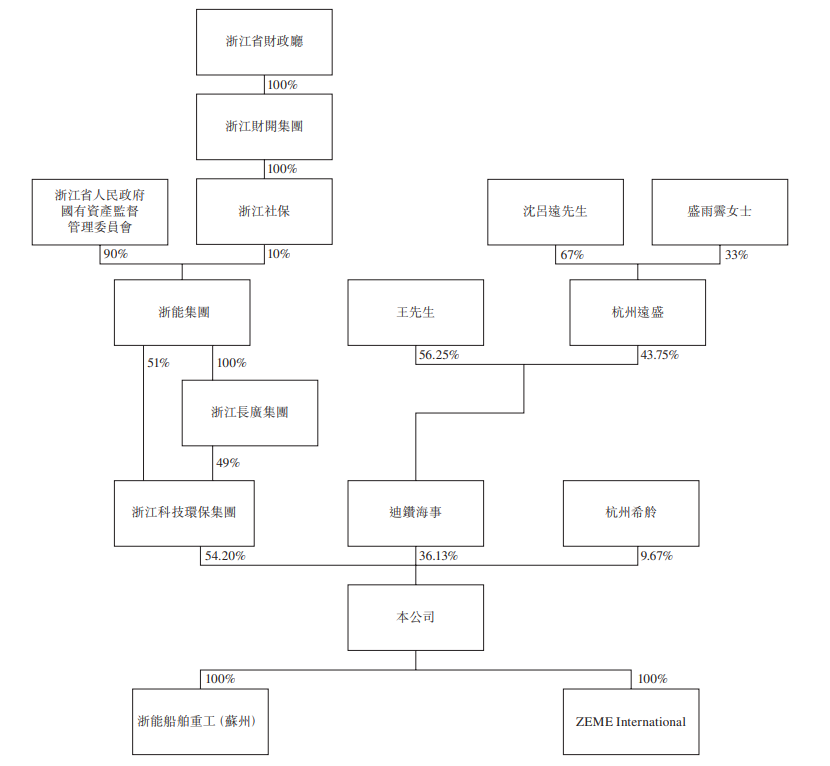 1786108411524984.png 1001.png