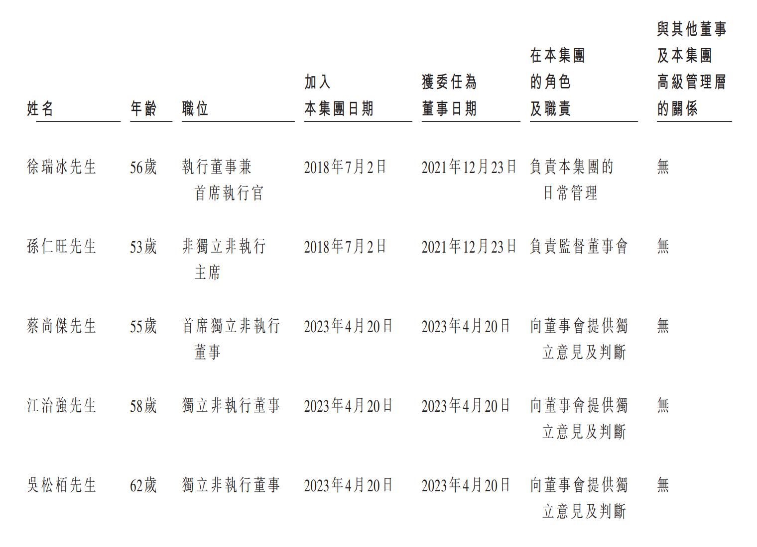 1786402043345858.png bf8e0423db46a0f305960277203c6d7c.png