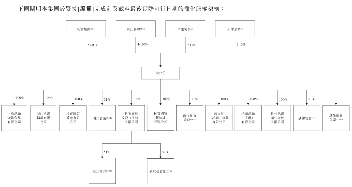 116c2ef0fe4af2bc91aab0133a0ea533.png