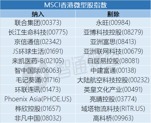 微型.png