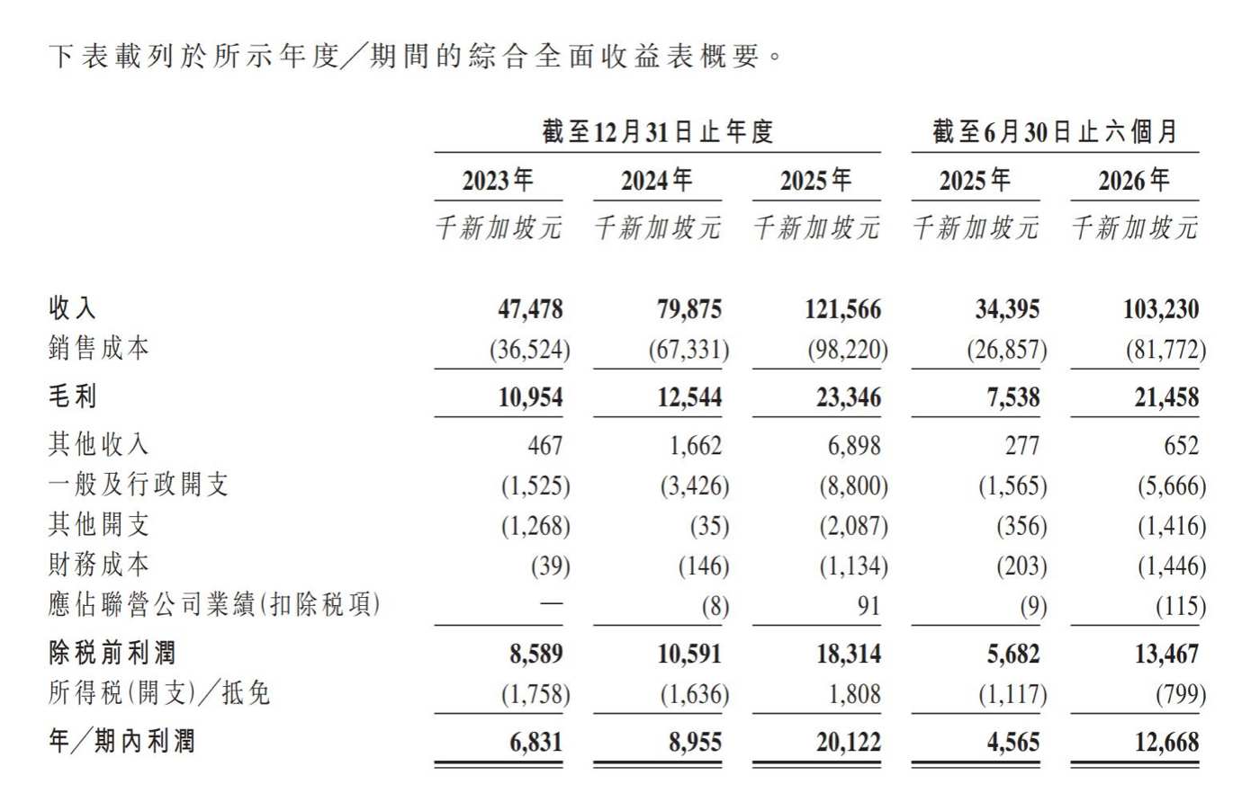 1786930041971982.png 图片7.png