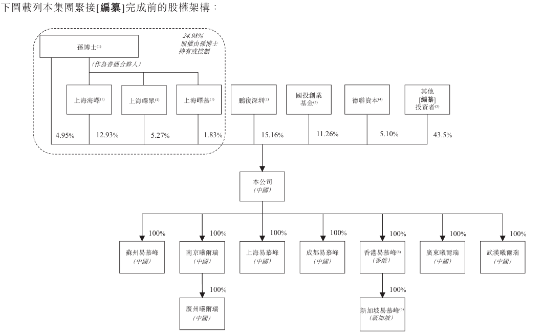 1787021882394800.png image.png