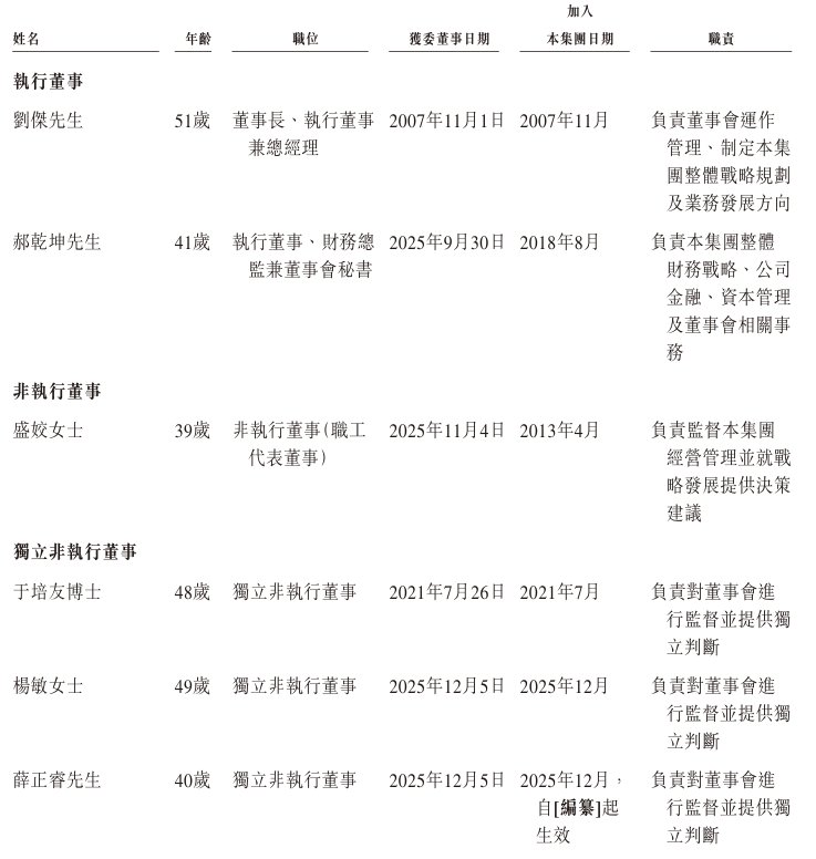 1787180215868774.png 0276a975c321d97e0c9084ea53d812ee.png