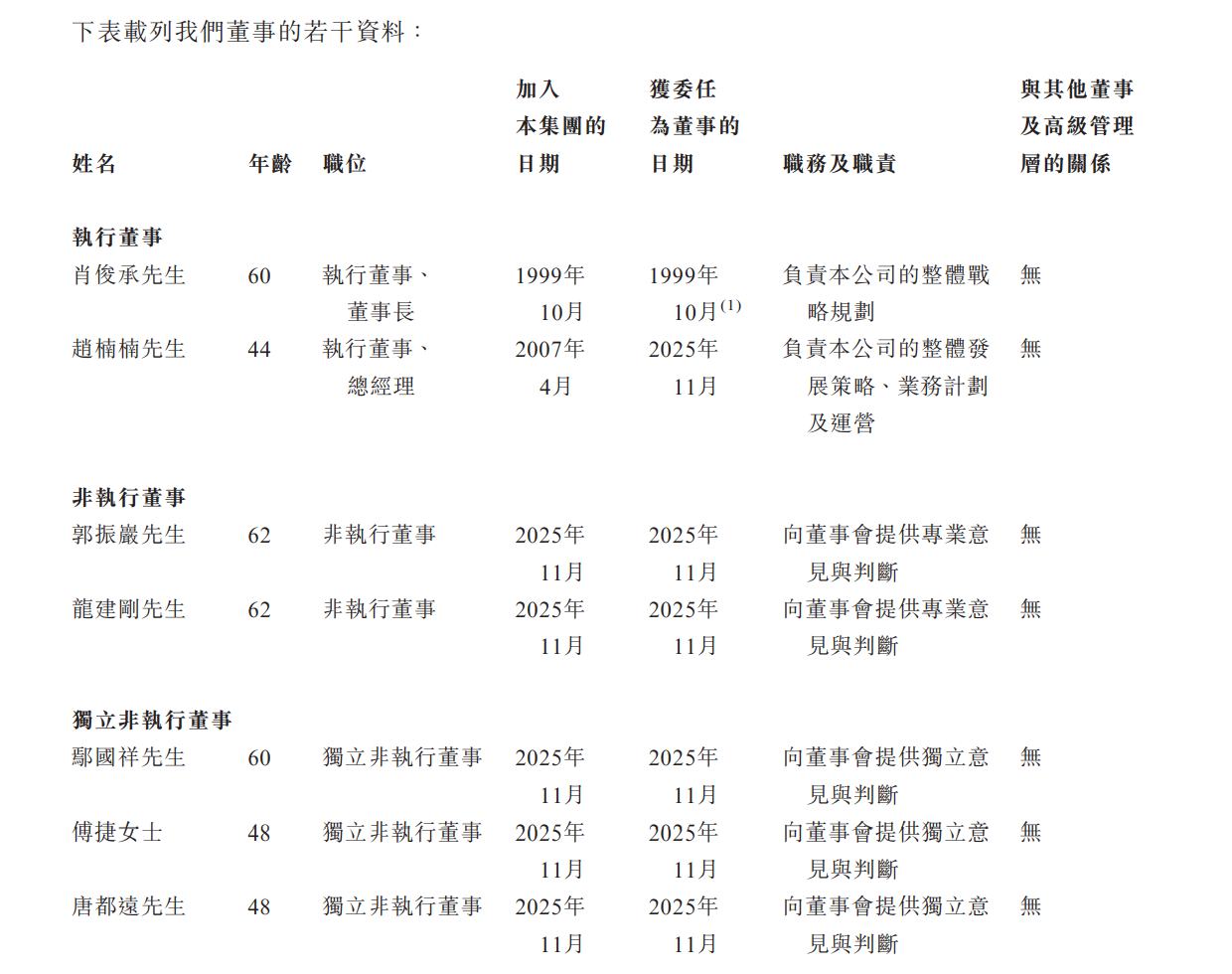 1787388646868460.png bdb944cc603405bb66cb0e20b2161791.png