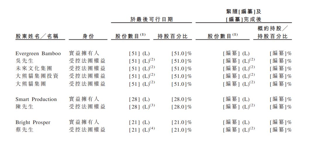 16d58c082d527337e04fc2aecdd79cc7.png