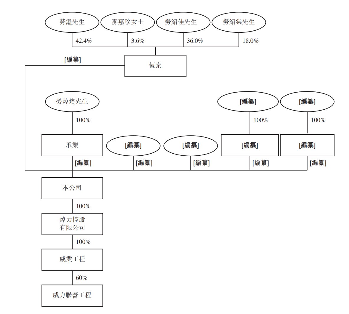 1787698260853249.png ef09541eb2e7b63e9173d4c517453ddf.png