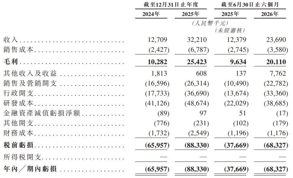 1788000924152649.png finance.png