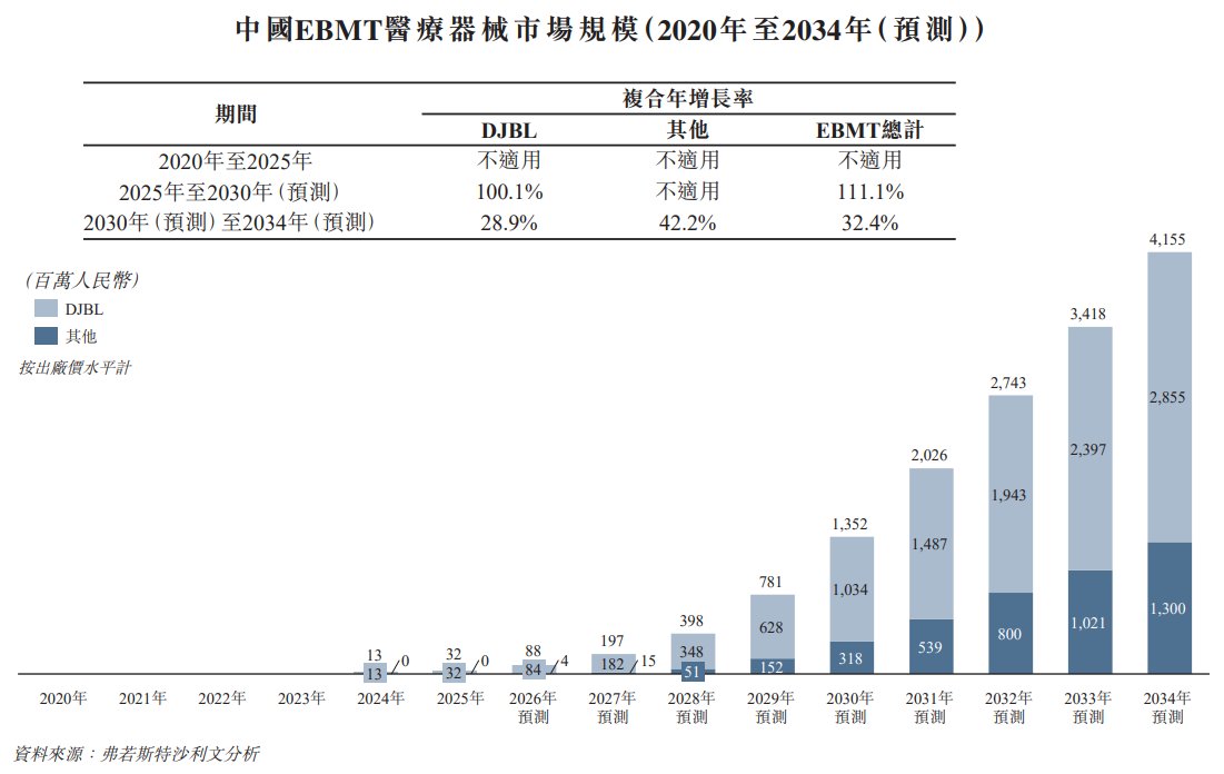 1788000944827290.png industry2.png
