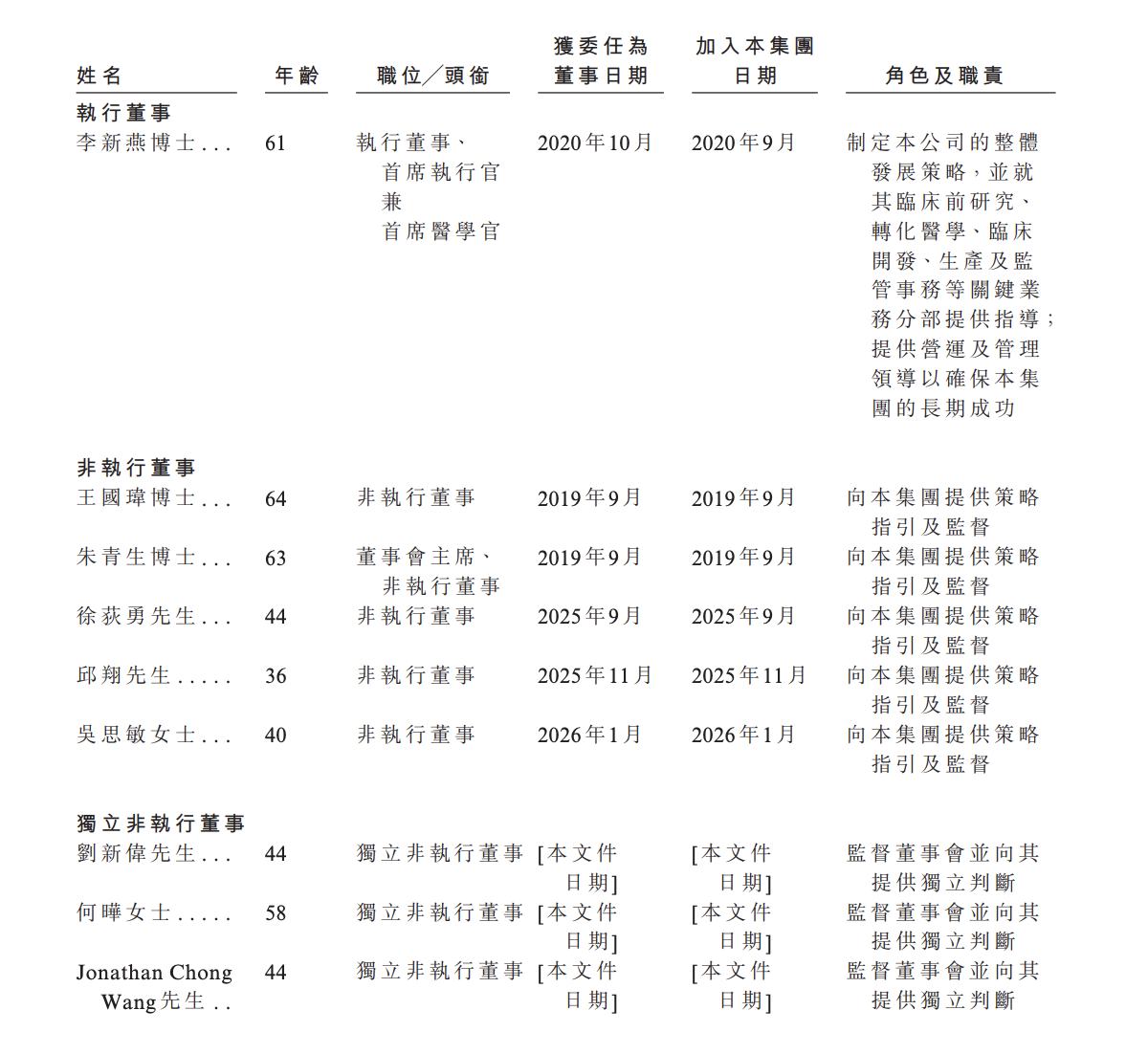 1788051776707507.png Screenshot 2026-08-30 08.40.10.png