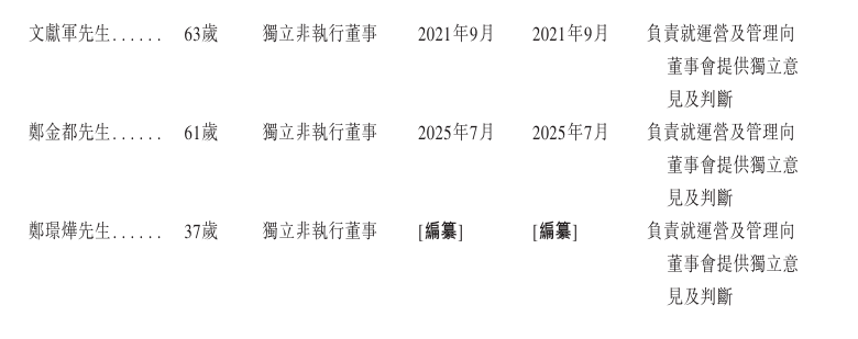 新股消息 | 海亮股份(002203.SZ)再次递表港交所 锂电铜箔产品出货量全球排名第五