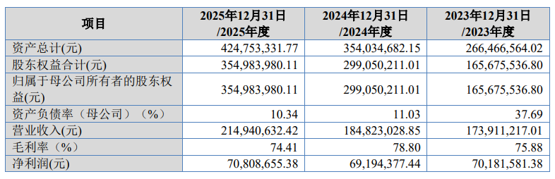 cf26d590189ff0d5f4589fb78c57030a.png