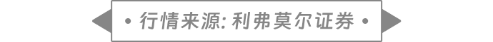 fromlifomoehq.png