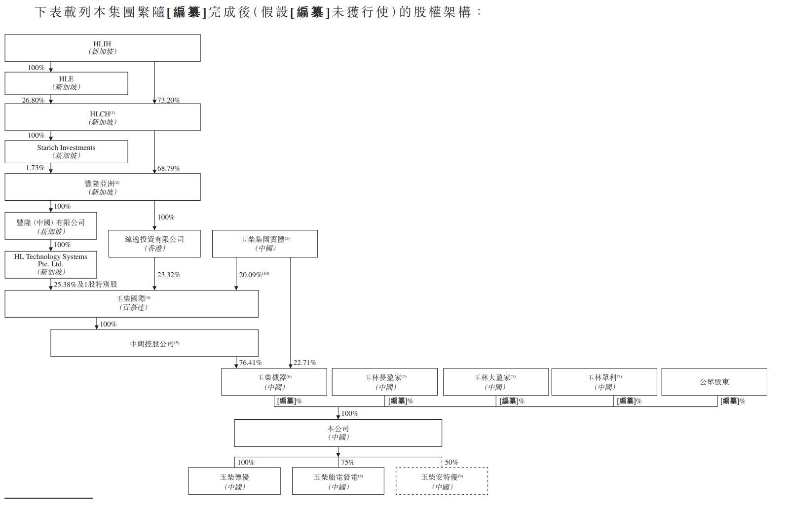 1788177522556577.png b51c3107-1b6c-4f23-88eb-037258933baa.png