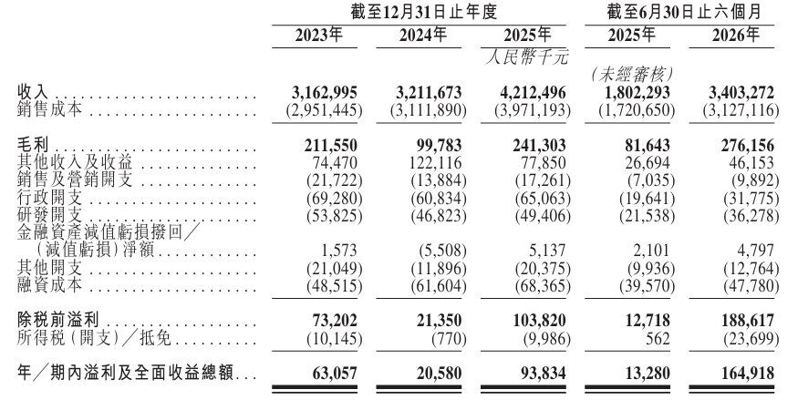 1788218620974132.png image.png