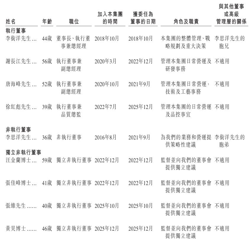 1788218754356788.png image.png