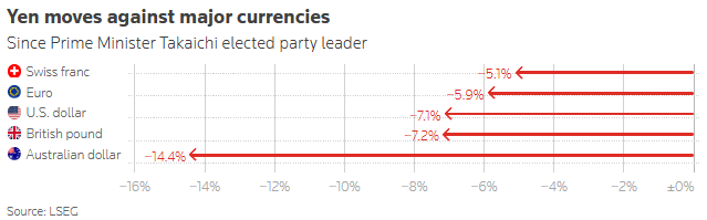 Japanese yen 111111.png