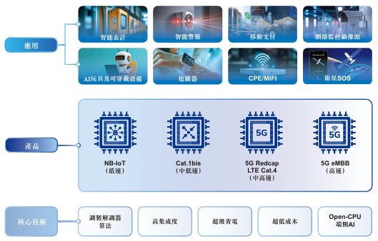 1788835897167766.png 图片2.png
