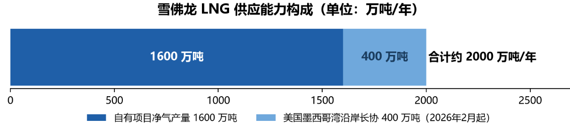b612537823b39387992889bf31a26760.png