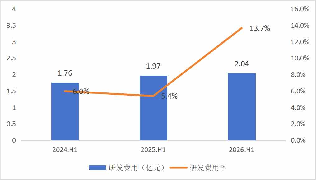 1789483922436353.png 图片1.png