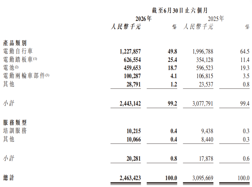 1789695682909713.png 图片3.png