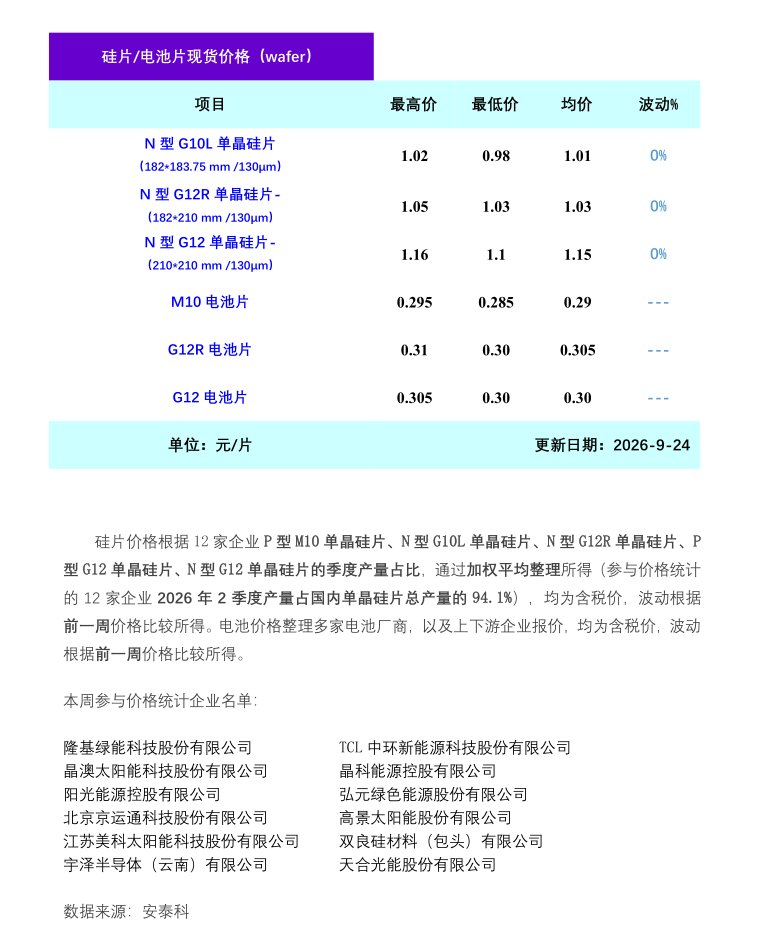 bfa716511e15f8fb2fe901077e77c246.png