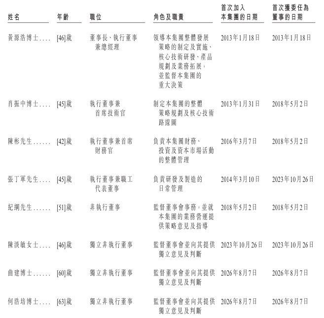 1790249286945676.png image.png