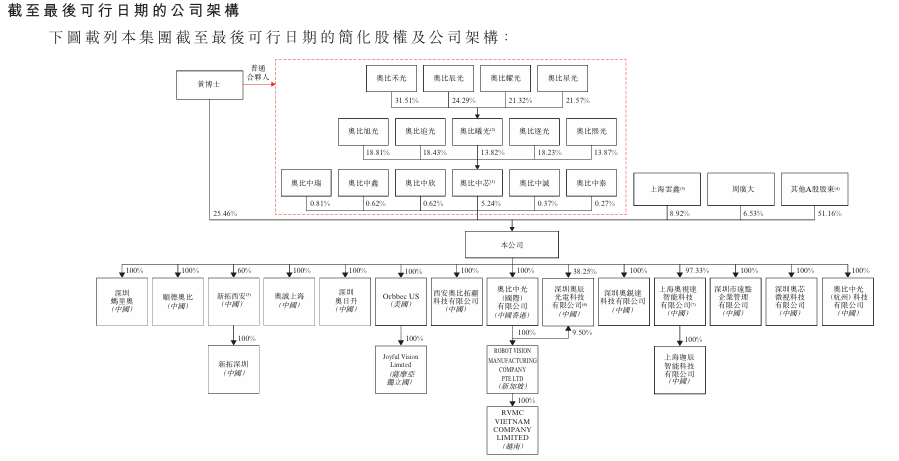 1790249324474110.png image.png