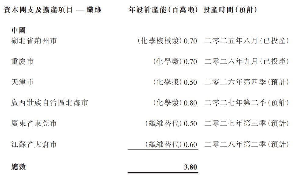1790252293832925.png 图片1.png
