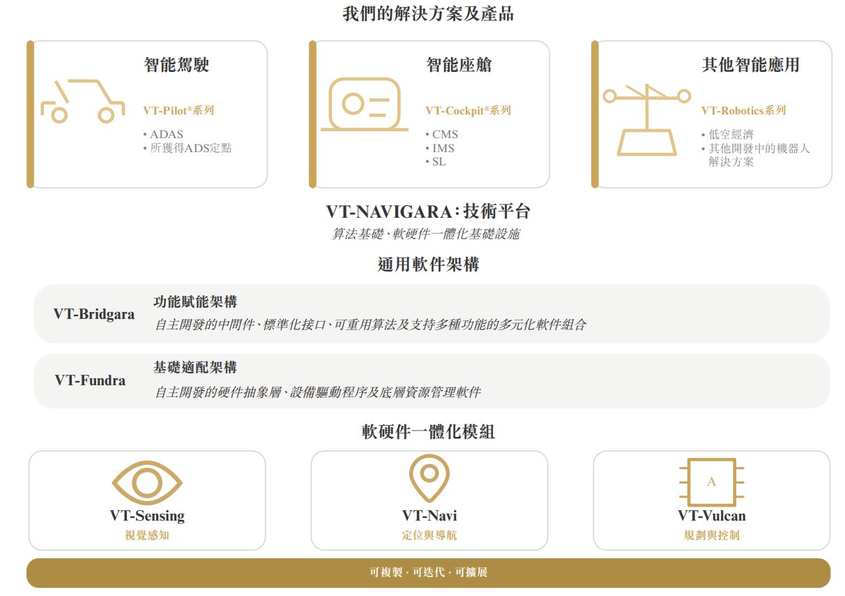 1790509043551387.png c32701d5-fc53-4bbc-abf3-3e5a73df5078.png