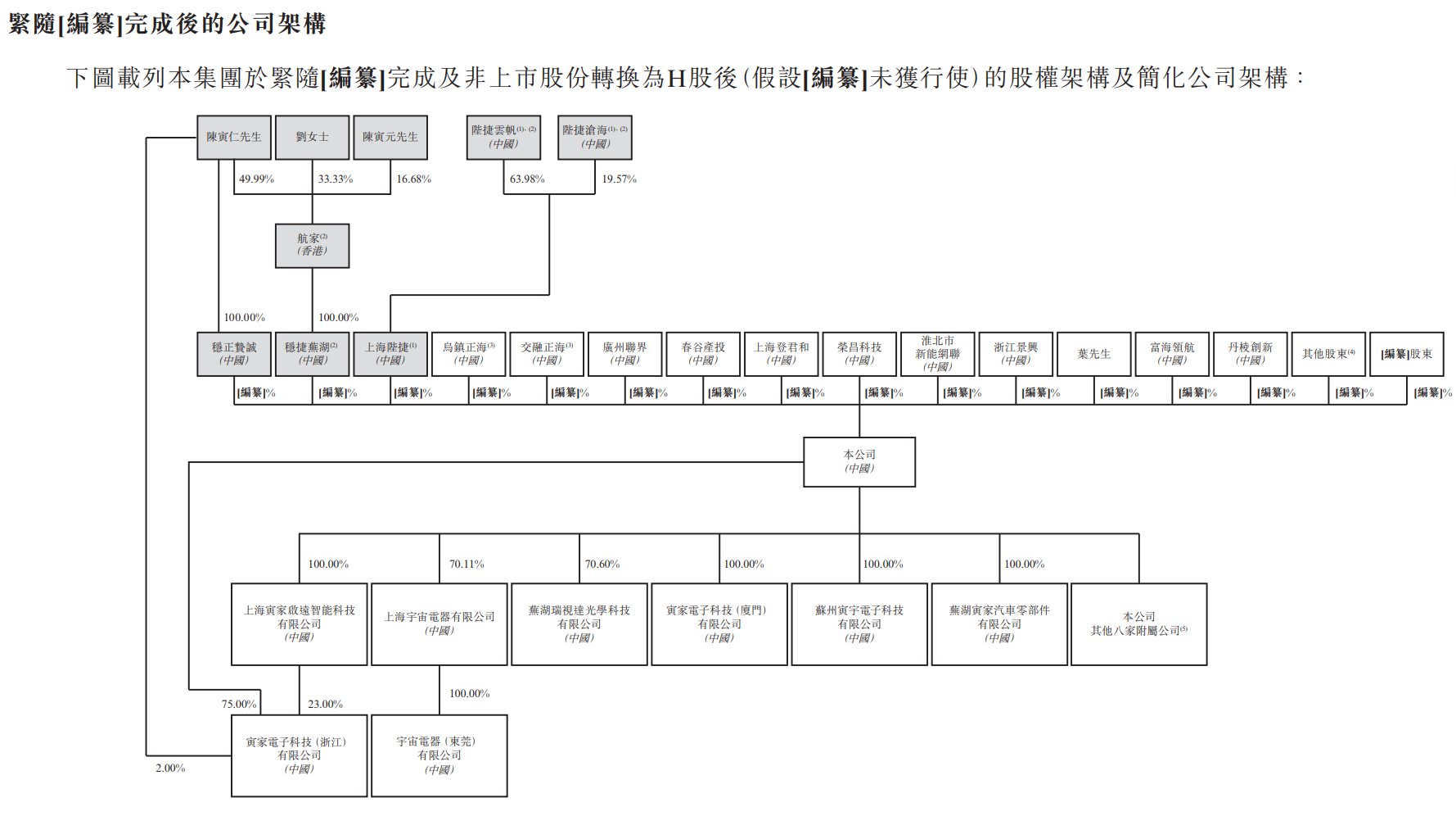 1790510143280361.png a661847a-a770-4a1c-8eec-0f64d4f7cd8c.png