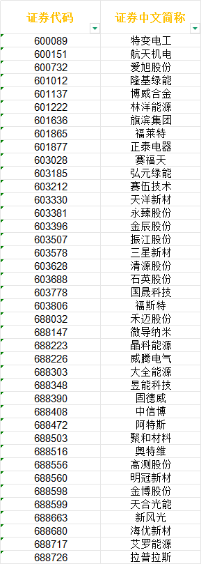 光伏.png