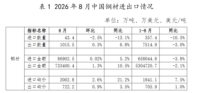 1790663232610629.png image.png