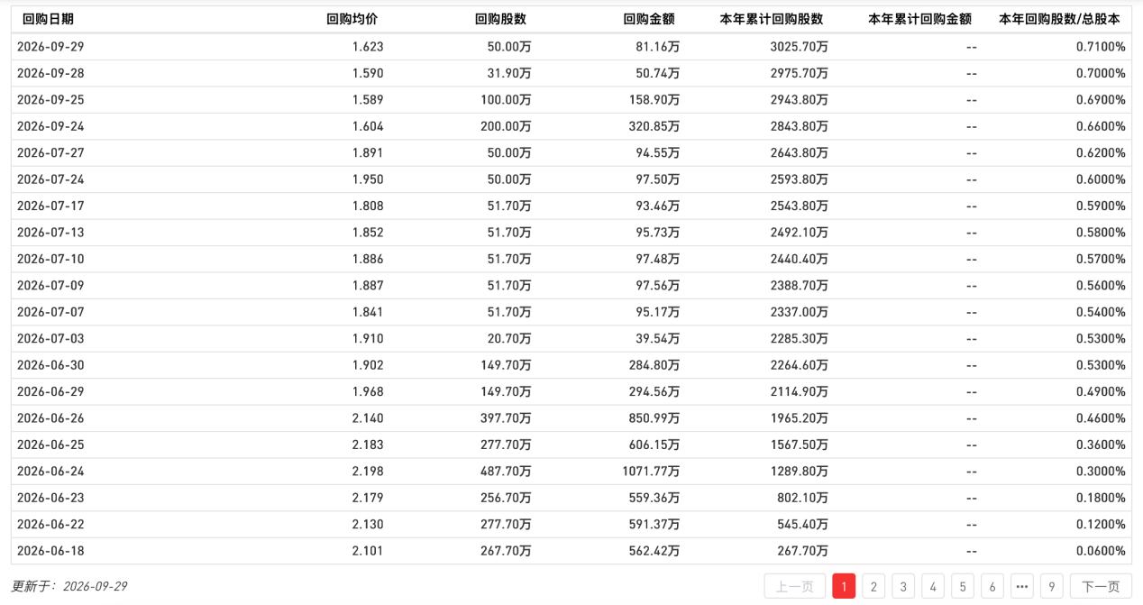 1790757360309603.png 图片3.png