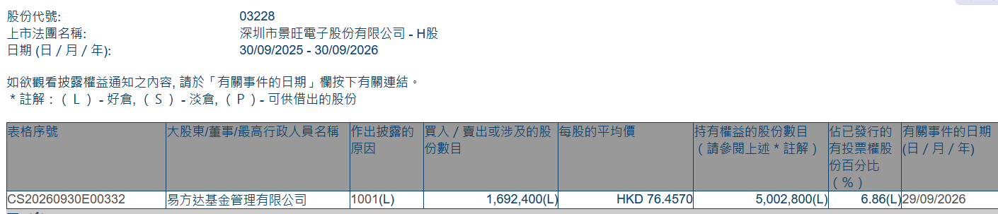 景旺.png