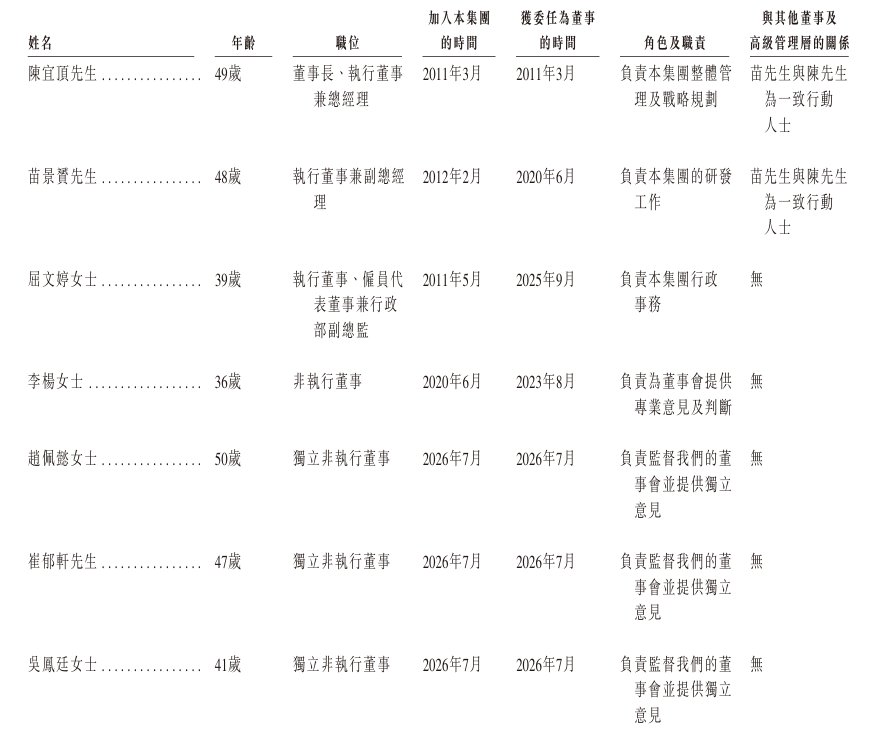 1790902544936716.png image.png