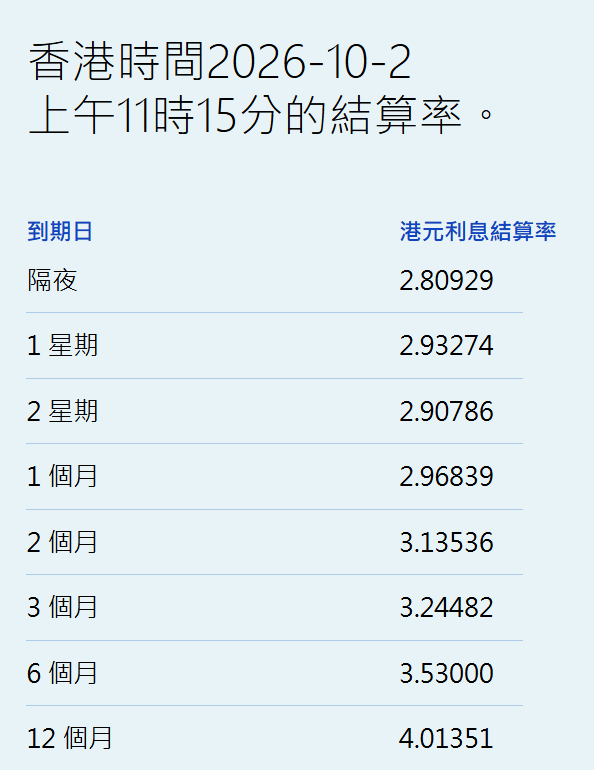 拆息.png