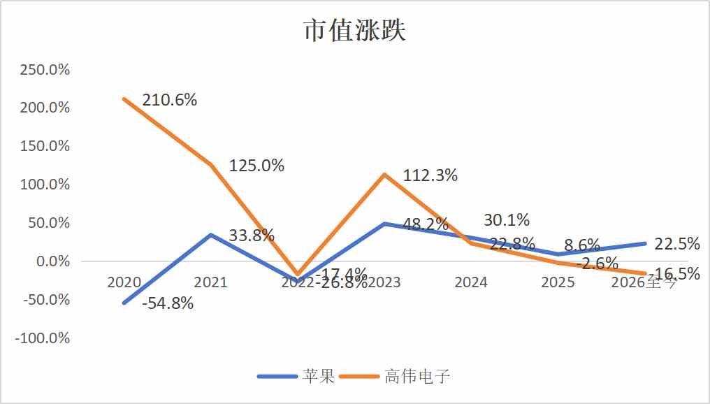1791278659589535.png 图片2.png
