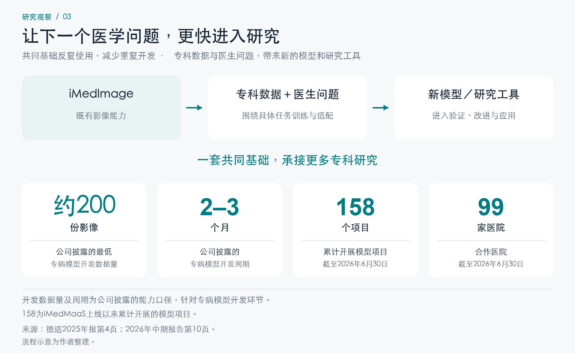 1791283042246386.png 图片2.png