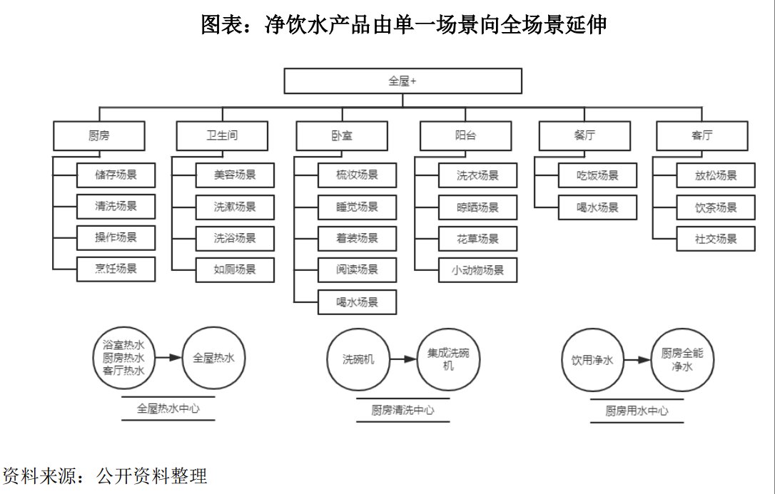 e304c3e7-cb81-45b6-a9c8-aa37a7bab375.png