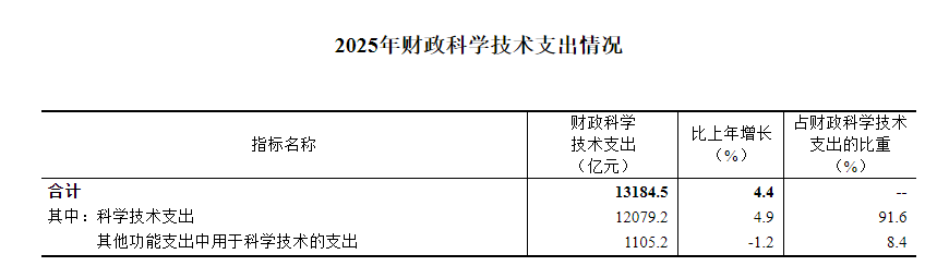 1792114735507752.png image.png