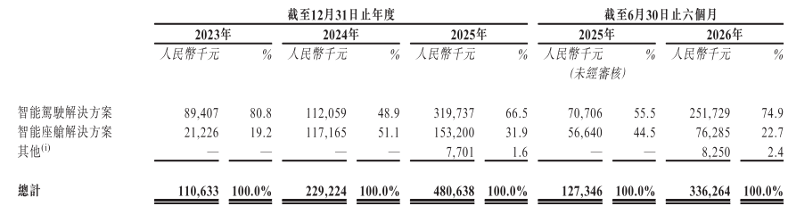 1792287566314926.png 图片2.png