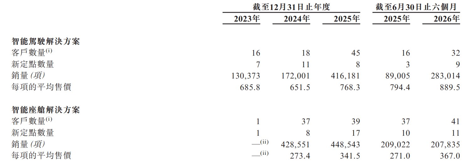 1792287605634914.png 图片3.png