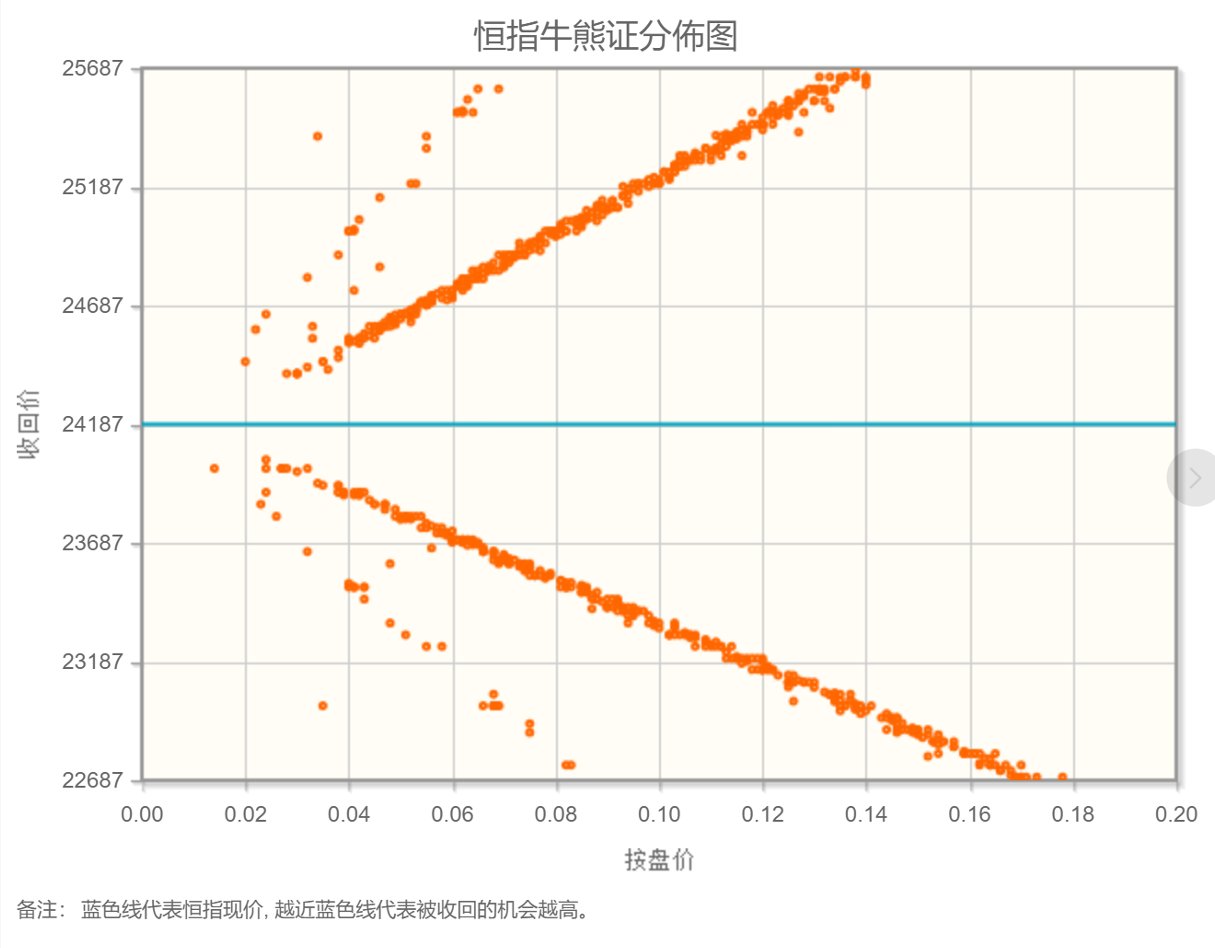 牛熊.png