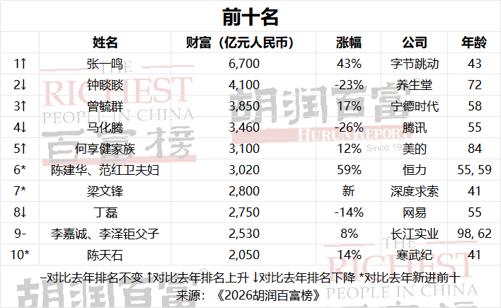 1793080504261174.png image.png